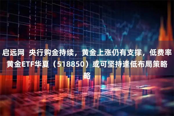 启远网  央行购金持续，黄金上涨仍有支撑，低费率黄金ETF华夏（518850）或可坚持逢低布局策略